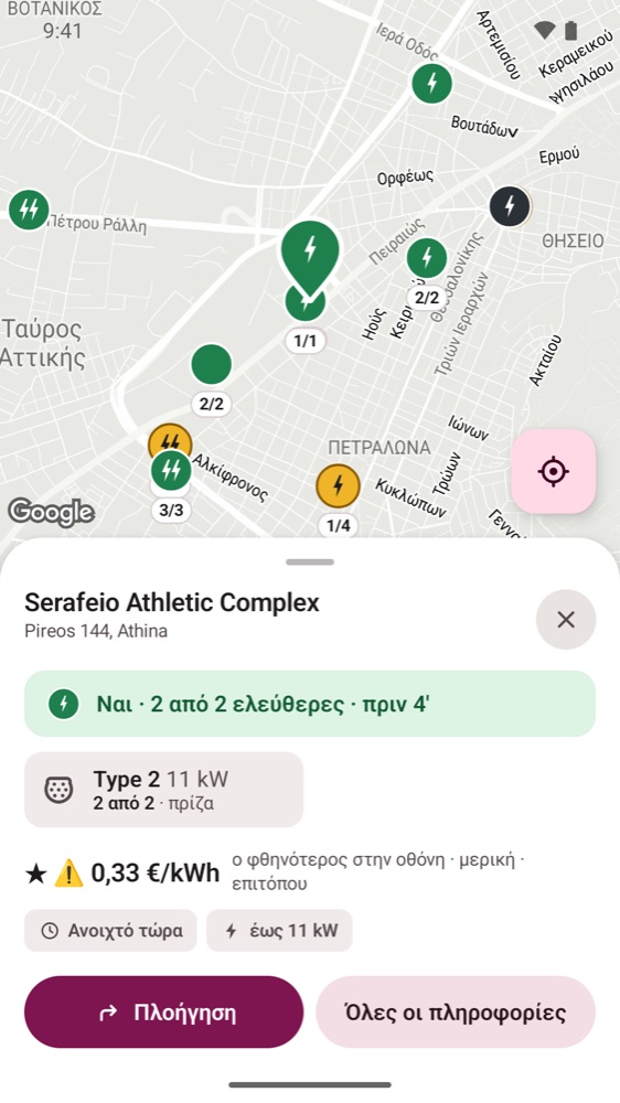Κάρτα σταθμού με ελεύθερες θέσεις, βύσμα και τιμή